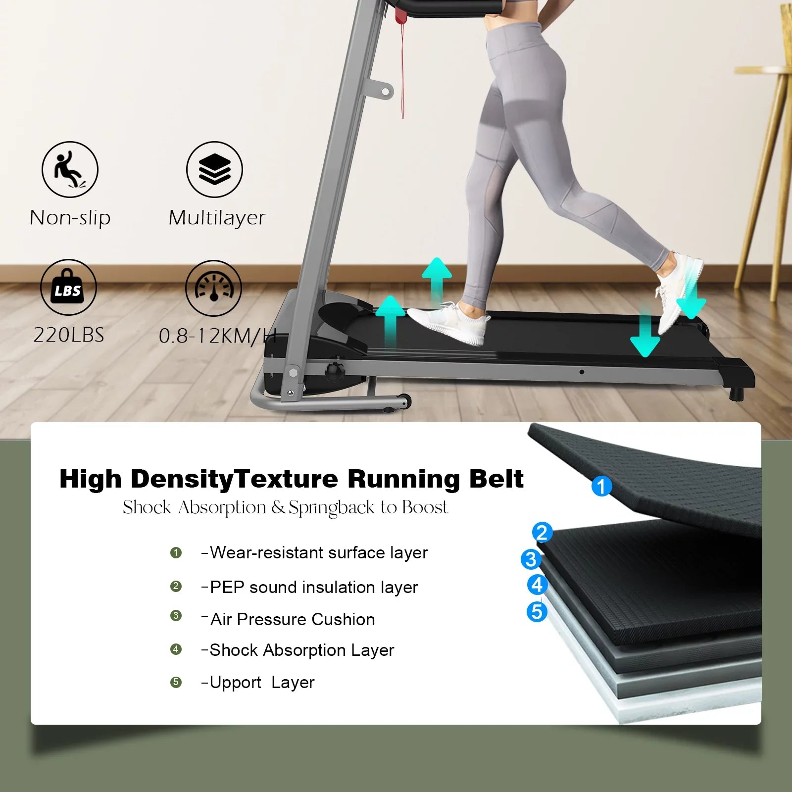 Dcenta Folding Treadmill for Small Apartment, Electric Motorized Running Machine for Gym Home, Fitness Workout Jogging Walking Easily Install, Space Save