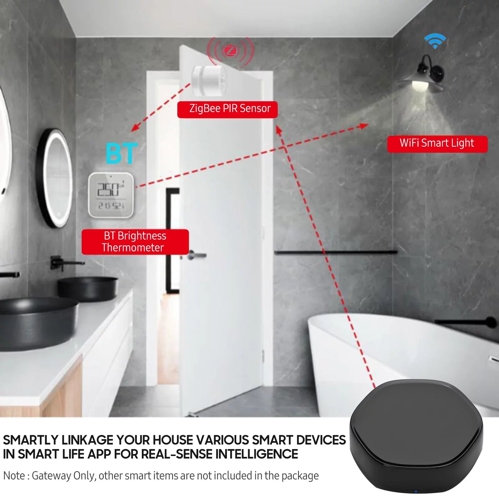 Wireless Smart Multi-function +BLE Mesh Gate Way WiFi IR Remote Controller Android & iOS Applicable